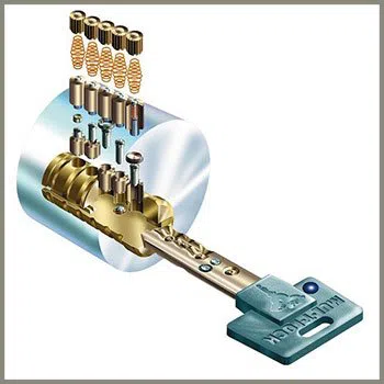 Dunning IL Locksmith Store Dunning, IL 773-596-2933