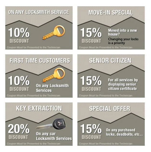 Dunning IL Locksmith Store, Dunning, IL 773-596-2933 - coupons-n-72