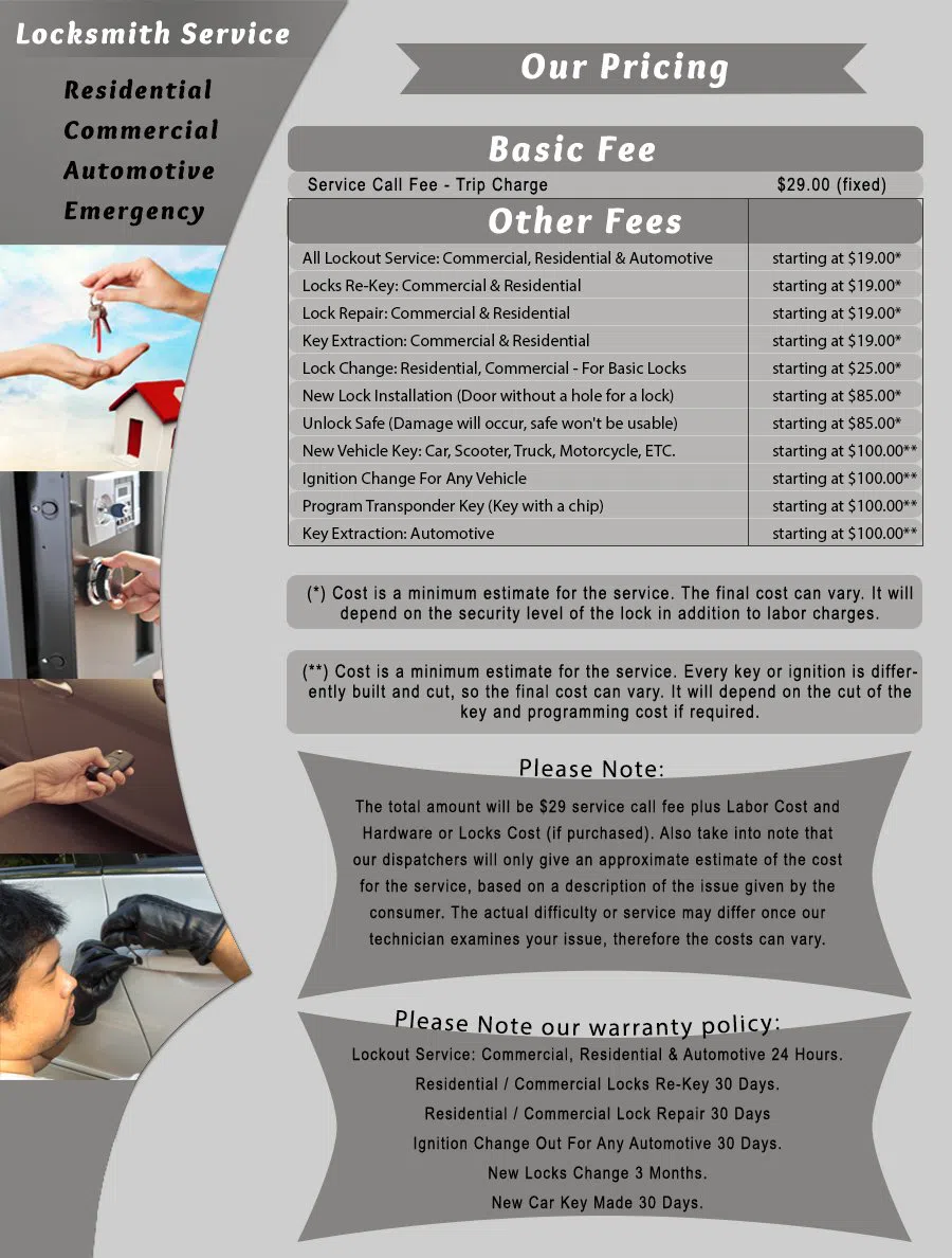 Dunning IL Locksmith Store, Dunning, IL 773-596-2933